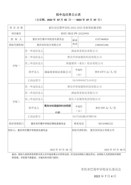 20220705重庆开云体育官网全站
家长委员会关于定制校服招标的结果公示_01.jpg